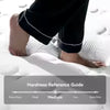 Mattress topper with feet wearing socks on a mattress, hardness reference guide at the bottom.